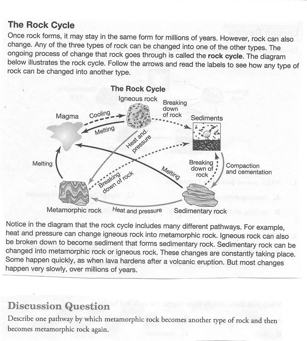The Rock Cycle page 3